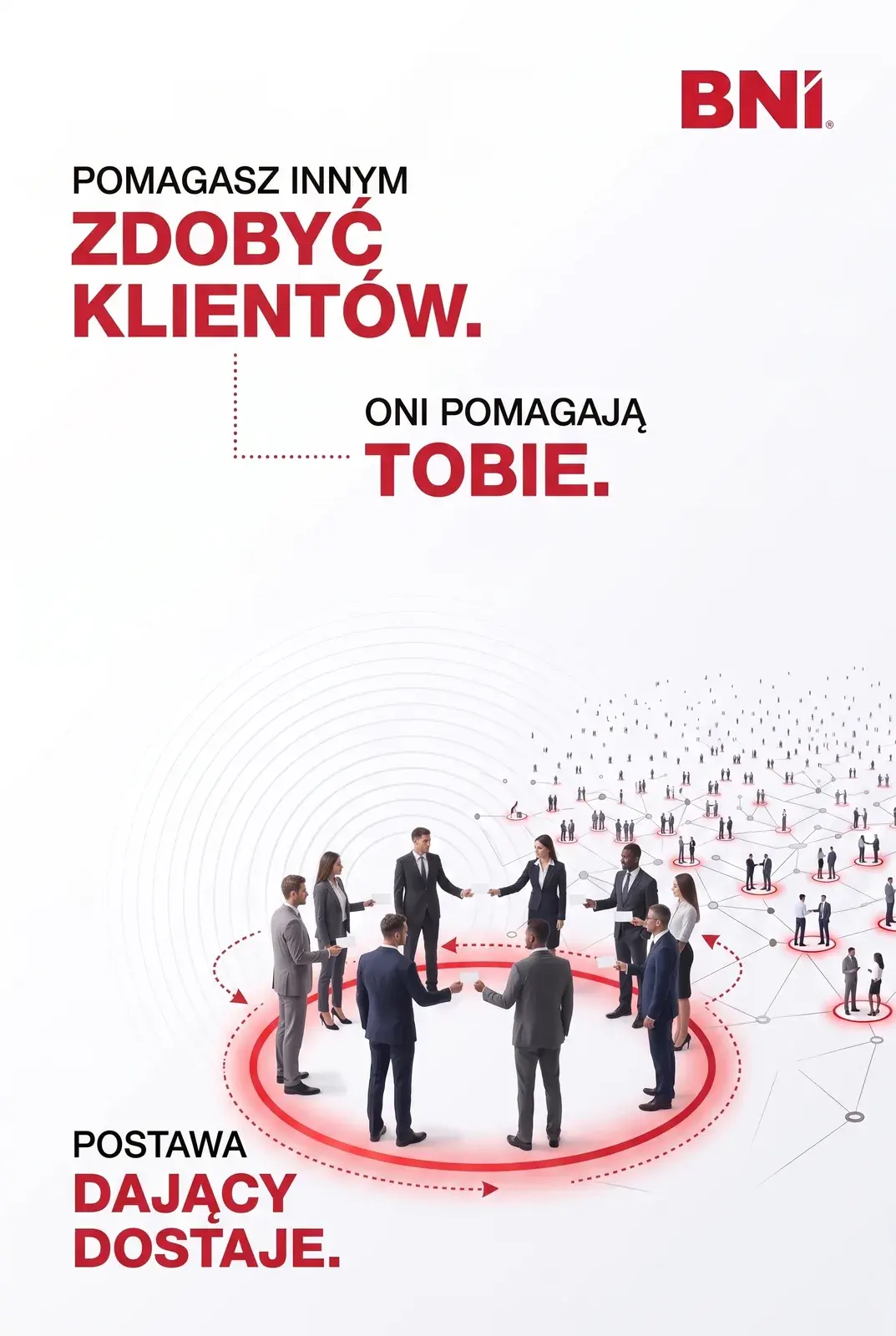 Plansza BNI: pomagasz innym zdobyć klientów, oni pomagają Tobie. Przedsiębiorcy stoją w czerwonym kręgu i podają sobie karty, a od kręgu rozchodzi się sieć kolejnych par. Postawa Dający Dostaje.