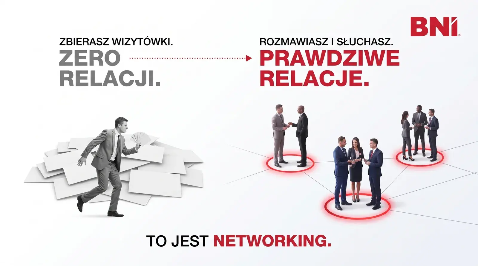 Plansza BNI: po lewej biegnący mężczyzna z plikiem wizytówek na stosie kartek i napis „Zbierasz wizytówki. Zero relacji”, po prawej rozmawiające pary w czerwonych kręgach połączonych siecią i napis „Rozmawiasz i słuchasz. Prawdziwe relacje”. Pod spodem: to jest networking.